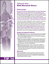 Telling the Story: What Research Shows