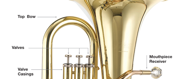 First Time Baritone/Euphonium Players