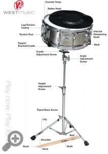 snare drum diagram
