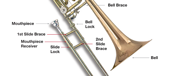 First Time Trombone Players