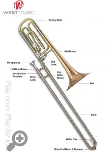 trombone diagram
