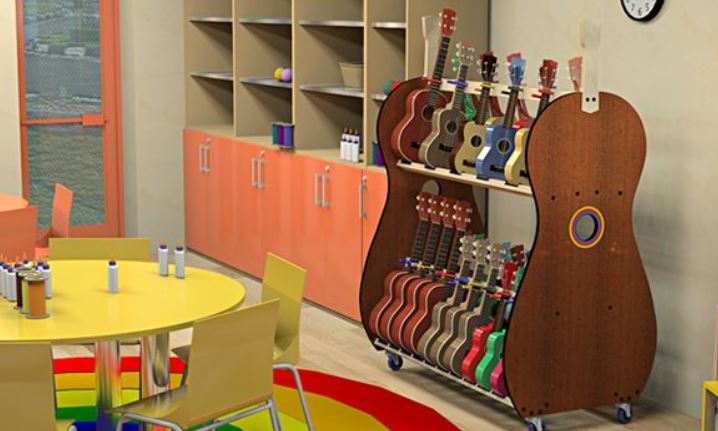 Starting a Ukulele Program in Your Classroom: Part 5 of 6