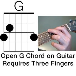 G Chord